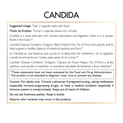 Candida | Coco March