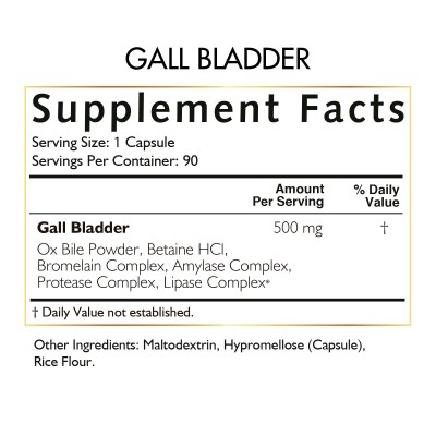Gall Bladder | Coco March