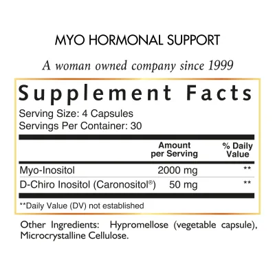 Myo Hormonal Support | Coco March