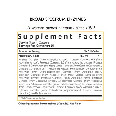 Broad Spectrum Enzymes | Coco March