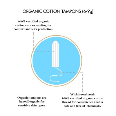Elixir 100% Organic Cotton Tampons| Coco March